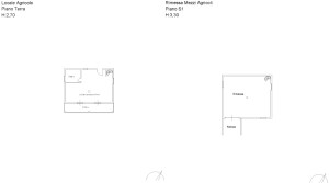 planimetria villa annuncio