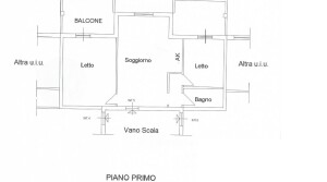 planimetria annuncio