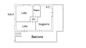 planimetria annuncio